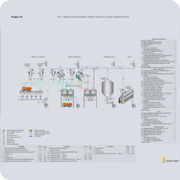 Модуль 40.12 Завальная яма механизированная, отделение зерноочистки, сушилка, оперативная ёмкость (технологическая схема)