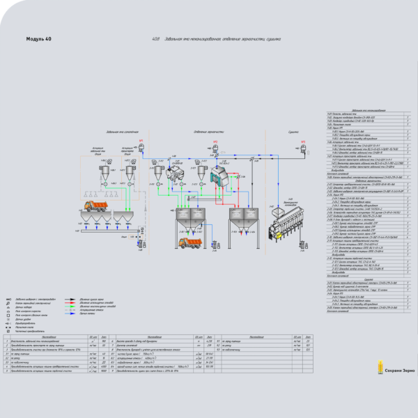 Модуль 40.8 Завальная яма механизированная, отделение зерноочистки, сушилка (технологическая схема)