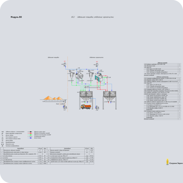 Модуль 80.2 Завальная площадка, отделение зерноочистки (технологическая схема)